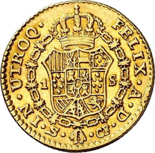 Reverse 1 Escudo 1780 S CF - Gold Coin Value - Spain, Charles III