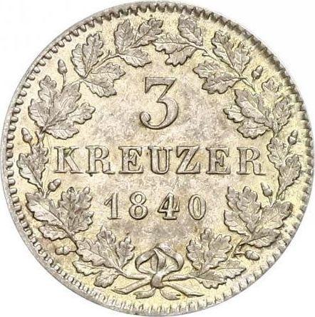 Reverse 3 Kreuzer 1840 - Silver Coin Value - Schwarzburg-Rudolstadt, Friedrich Günther