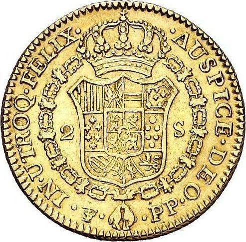 Reverse 2 Escudos 1795 PTS PP - Gold Coin Value - Bolivia, Charles IV