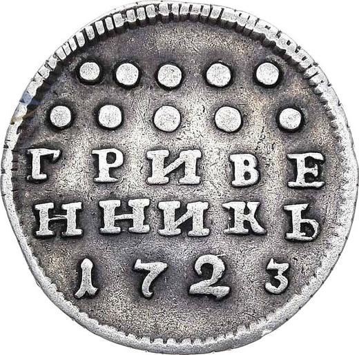 Reverse Grivennik (10 Kopeks) 1723 - Silver Coin Value - Russia, Peter I
