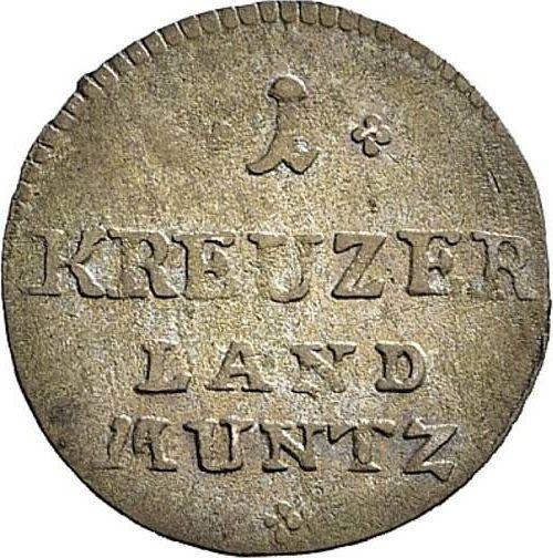 Rewers monety - 1 krajcar 1806 - cena srebrnej monety - Saksonia-Hildburghausen, Fryderyk