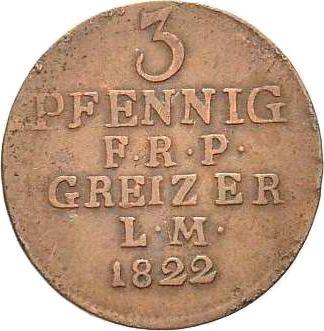 Reverse 3 Pfennig 1822 -  Coin Value - Reuss-Greiz, Heinrich XIX