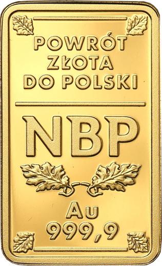 Revers 100 Zlotych 2019 "Rückgabe von Gold nach Polen" - Goldmünze Wert - Polen, III Republik Polen nach Stückelung