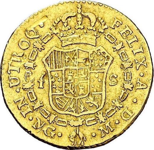 Reverse 1 Escudo 1794 NG M - Gold Coin Value - Guatemala, Charles IV