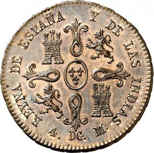 Reverse 4 Maravedís 1836 DG - Coin Value - Spain, Isabella II