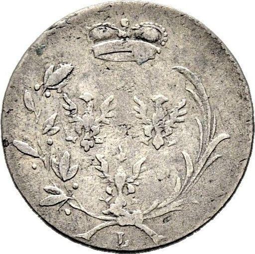 Awers monety - 3 krajcary 1805 L .COBURG. - cena srebrnej monety - Leningen, Karl Friedrich Wilhelm