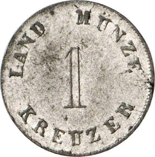 Rewers monety - 1 krajcar 1837 - cena srebrnej monety - Saksonia-Coburg-Gotha, Ernest I