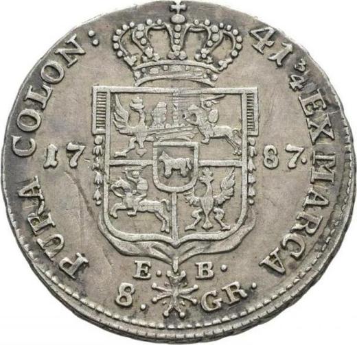 Revers 8 Groschen (Doppelgulden) 1787 EB - Silbermünze Wert - Polen, Stanislaus August