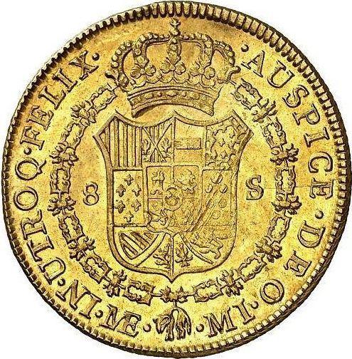 Reverse 8 Escudos 1783 MI - Gold Coin Value - Peru, Charles III
