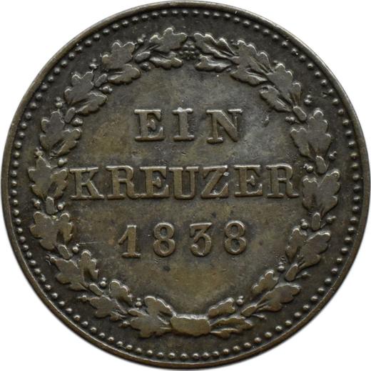 Reverso 1 Kreuzer 1838 - valor de la moneda  - Nassau, Guillermo
