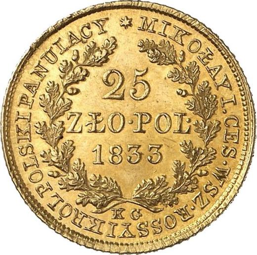 Reverse 25 Zlotych 1833 KG - Gold Coin Value - Poland, Congress Poland