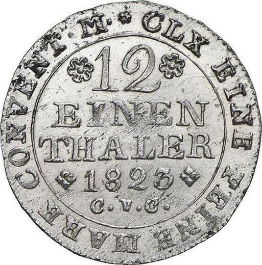 Reverse 1/12 Thaler 1823 CvC - Silver Coin Value - Brunswick-Wolfenbüttel, Charles II