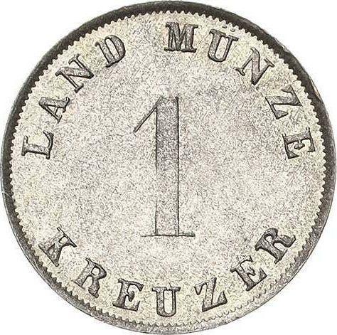 Revers Kreuzer 1831 - Silbermünze Wert - Sachsen-Coburg und Gotha, Ernst I