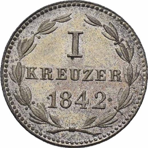 Reverse Kreuzer 1842 "Type 1842-1846" - Silver Coin Value - Hohenzollern-Sigmaringen, Karl
