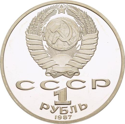 Reverse Rouble 1987 "Konstantin Tsiolkovsky" -  Coin Value - Russia, Soviet Union - USSR