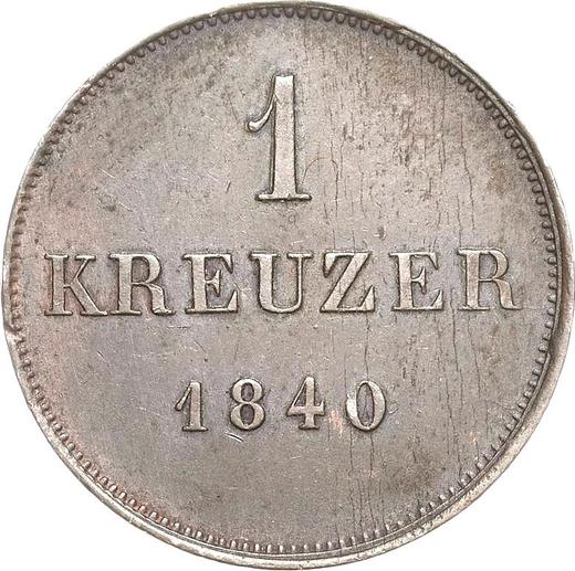 Reverse Kreuzer 1840 -  Coin Value - Schwarzburg-Rudolstadt, Friedrich Günther