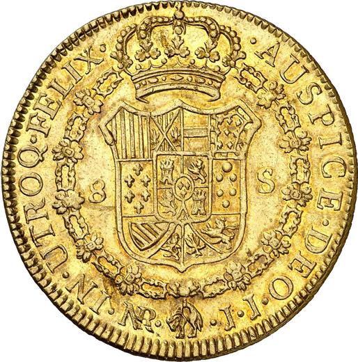 Реверс монеты - 8 эскудо 1794 года NR JJ - цена золотой монеты - Колумбия, Карл IV