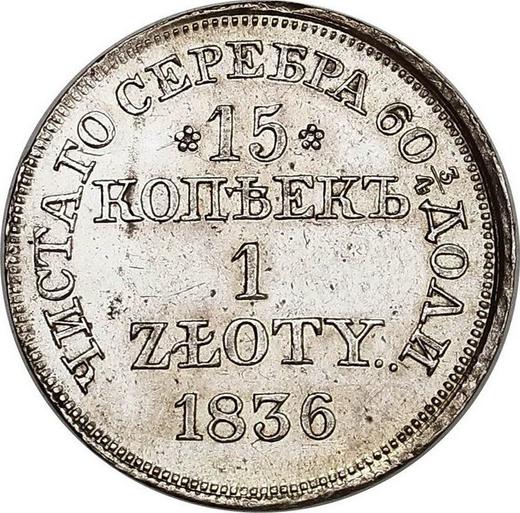 Reverse 15 Kopeks - 1 Zloty 1836 MW - Silver Coin Value - Poland, Russian protectorate