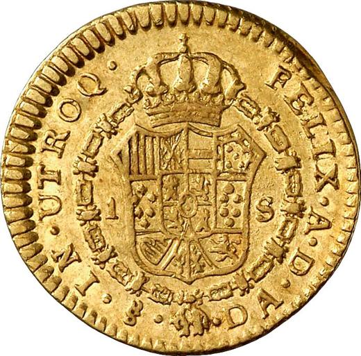 Reverse 1 Escudo 1784 So DA - Gold Coin Value - Chile, Charles III