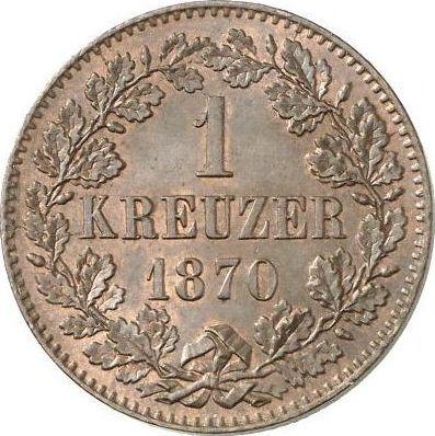 Revers Kreuzer 1870 - Münze Wert - Baden, Friedrich I