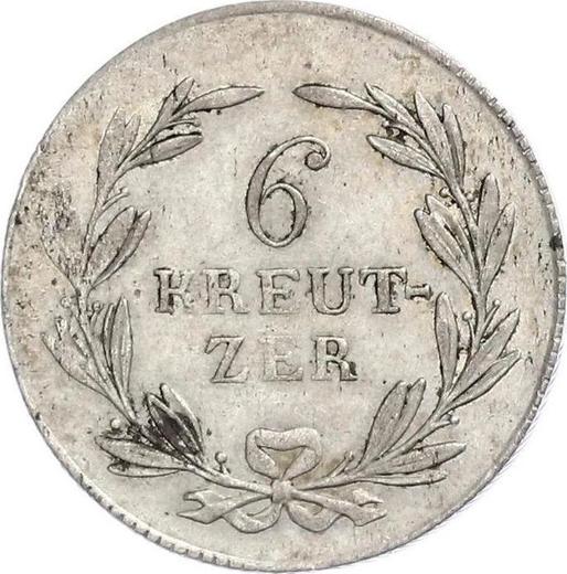 Reverse 6 Kreuzer 1814 - Silver Coin Value - Baden, Charles Louis Frederick