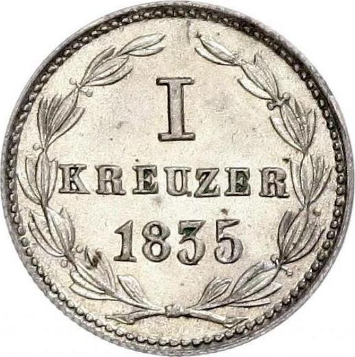 Reverse Kreuzer 1835 - Silver Coin Value - Nassau, William
