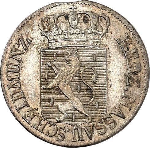 Obverse 6 Kreuzer 1828 - Silver Coin Value - Nassau, William