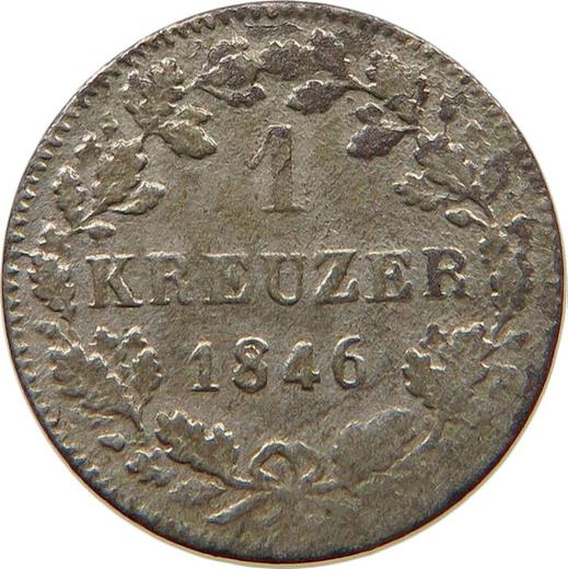 Rewers monety - 1 krajcar 1846 - cena srebrnej monety - Wirtembergia, Wilhelm I