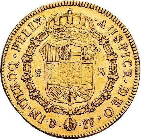 Reverse 8 Escudos 1800 PTS PP - Gold Coin Value - Bolivia, Charles IV