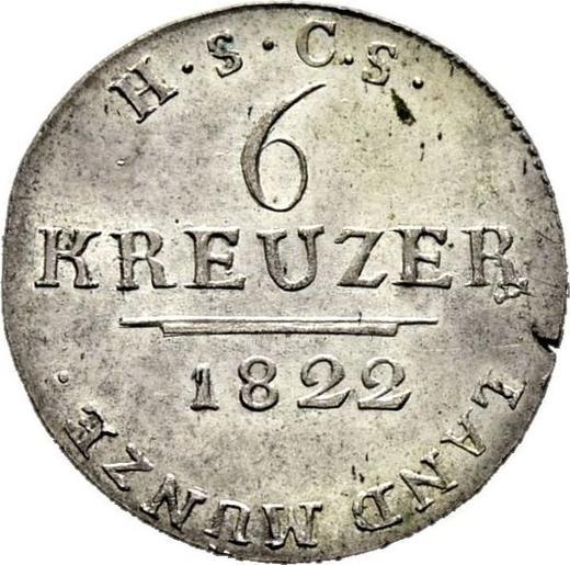 Reverso 6 Kreuzers 1822 S H.S.C.S. - valor de la moneda de plata - Sajonia-Coburgo-Saalfeld, Ernesto I