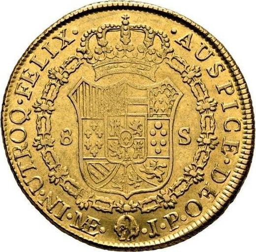 Reverse 8 Escudos 1819 JP - Gold Coin Value - Peru, Ferdinand VII