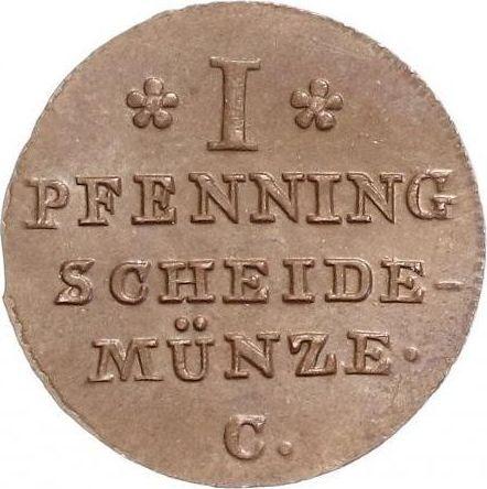 Reverse 1 Pfennig 1820 C -  Coin Value - Hanover, George III