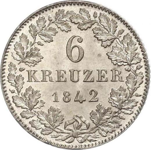 Rewers monety - 6 krajcarów 1842 - cena srebrnej monety - Frankfurt nad Menem, Wolne Miasto