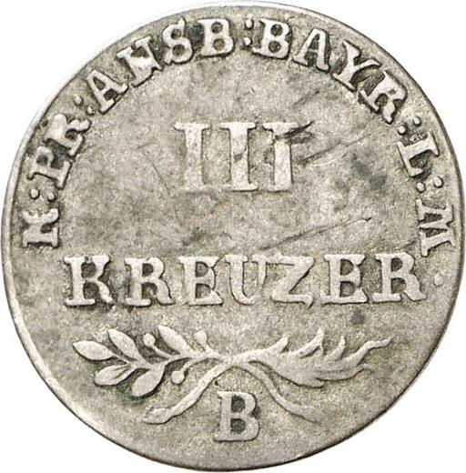 Reverse 3 Kreuzer 1799 B - Silver Coin Value - Ansbach-Bayreuth, Frederick William III