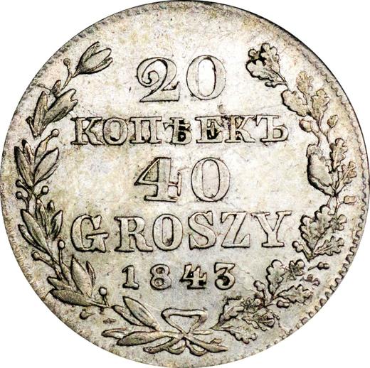 Reverse 20 Kopeks - 40 Groszy 1843 MW - Silver Coin Value - Poland, Russian protectorate