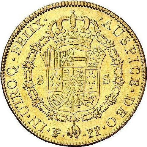 Reverse 8 Escudos 1796 PTS PP - Gold Coin Value - Bolivia, Charles IV