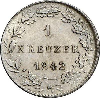 Reverse Kreuzer 1842 - Silver Coin Value - Hesse-Darmstadt, Louis II