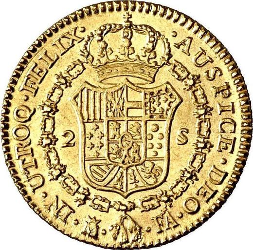 Reverse 2 Escudos 1802 M FA - Gold Coin Value - Spain, Charles IV