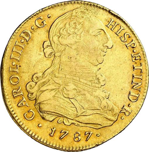 Obverse 8 Escudos 1787 IJ - Gold Coin Value - Peru, Charles III