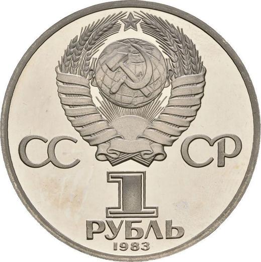 Reverse Rouble 1983 "Karl Marx" -  Coin Value - Russia, Soviet Union - USSR