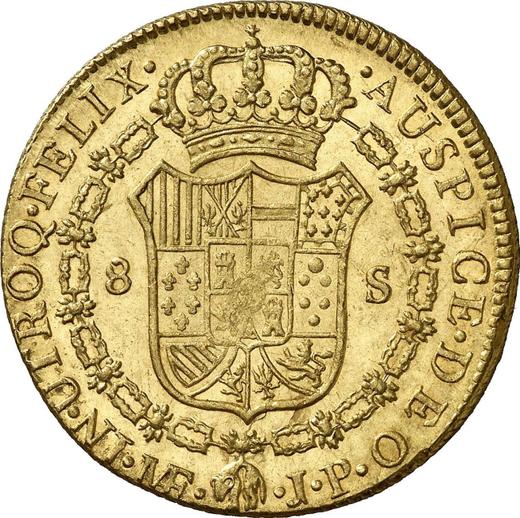 Reverse 8 Escudos 1806 JP - Gold Coin Value - Peru, Charles IV