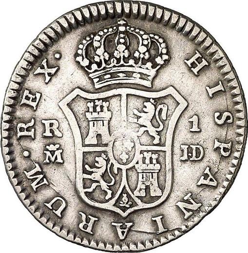 Reverse 1 Real 1783 M JD - Silver Coin Value - Spain, Charles III