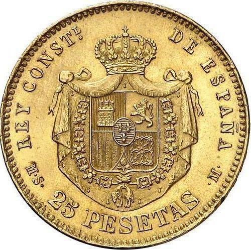 Reverse 25 Pesetas 1881 MSM "Type 1876-1881" - Gold Coin Value - Spain, Alfonso XII