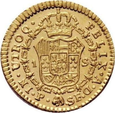 Reverse 1 Escudo 1788 P SF - Gold Coin Value - Colombia, Charles III