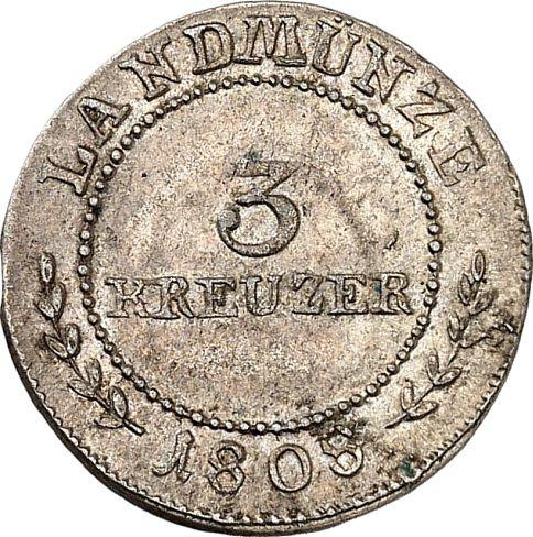Reverse 3 Kreuzer 1808 - Silver Coin Value - Saxe-Hildburghausen, Frederick