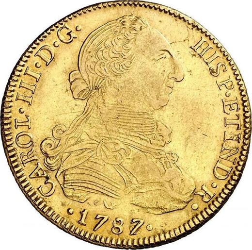 Obverse 8 Escudos 1787 PTS PR - Gold Coin Value - Bolivia, Charles III