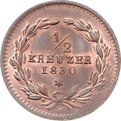 Reverse 1/2 Kreuzer 1830 -  Coin Value - Baden, Leopold