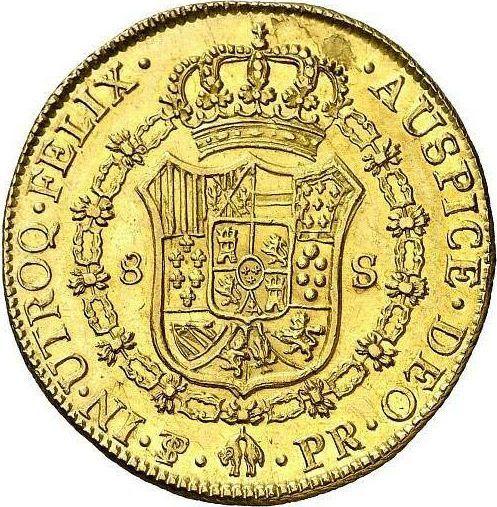 Reverse 8 Escudos 1788 PTS PR - Gold Coin Value - Bolivia, Charles III