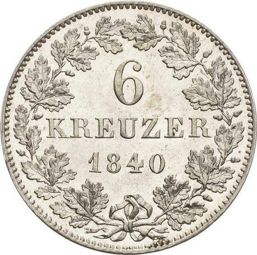 Reverse 6 Kreuzer 1840 - Silver Coin Value - Schwarzburg-Rudolstadt, Friedrich Günther