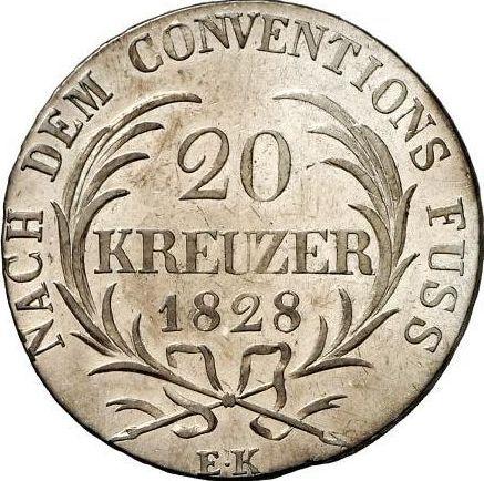 Reverse 20 Kreuzer 1828 EK - Silver Coin Value - Saxe-Coburg and Gotha, Ernest I